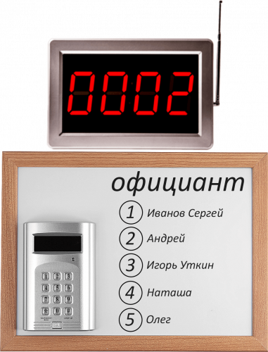 Комплект вызова Smart 2 для кухни в Петропавловске-Камчатском